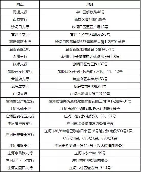 最新套公积金卡联系方式方法分析(最方便真实的平湖住房公积金卡怎么用方法)