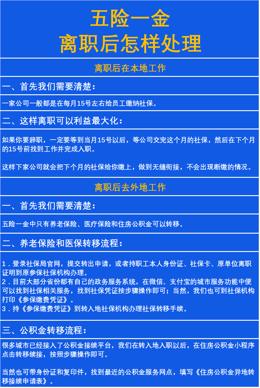 最新惠民保险从我公积金卡代扣怎么退方法分析(最方便真实的平湖惠民保险怎么交方法)