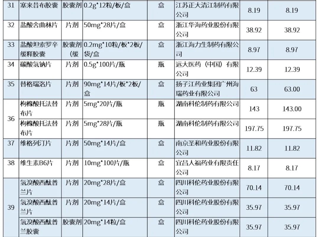 最新公积金卡刷药回收群方法分析(最方便真实的平湖公积金缴存证明回执单方法)