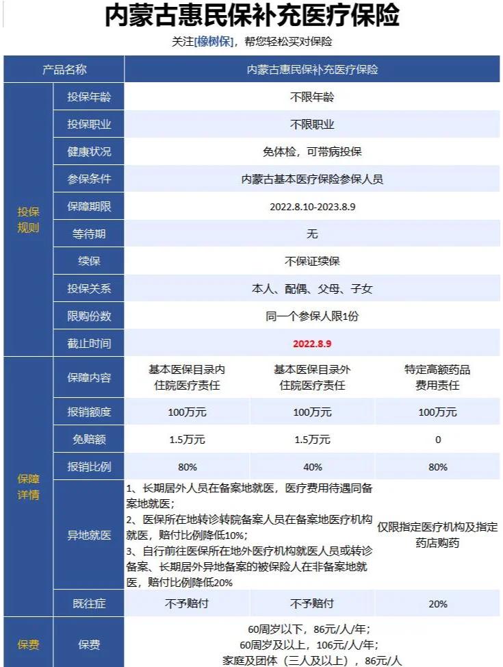 最新惠民保为什么直接从公积金里扣方法分析(最方便真实的平湖惠民保可以用社保卡支付吗方法)