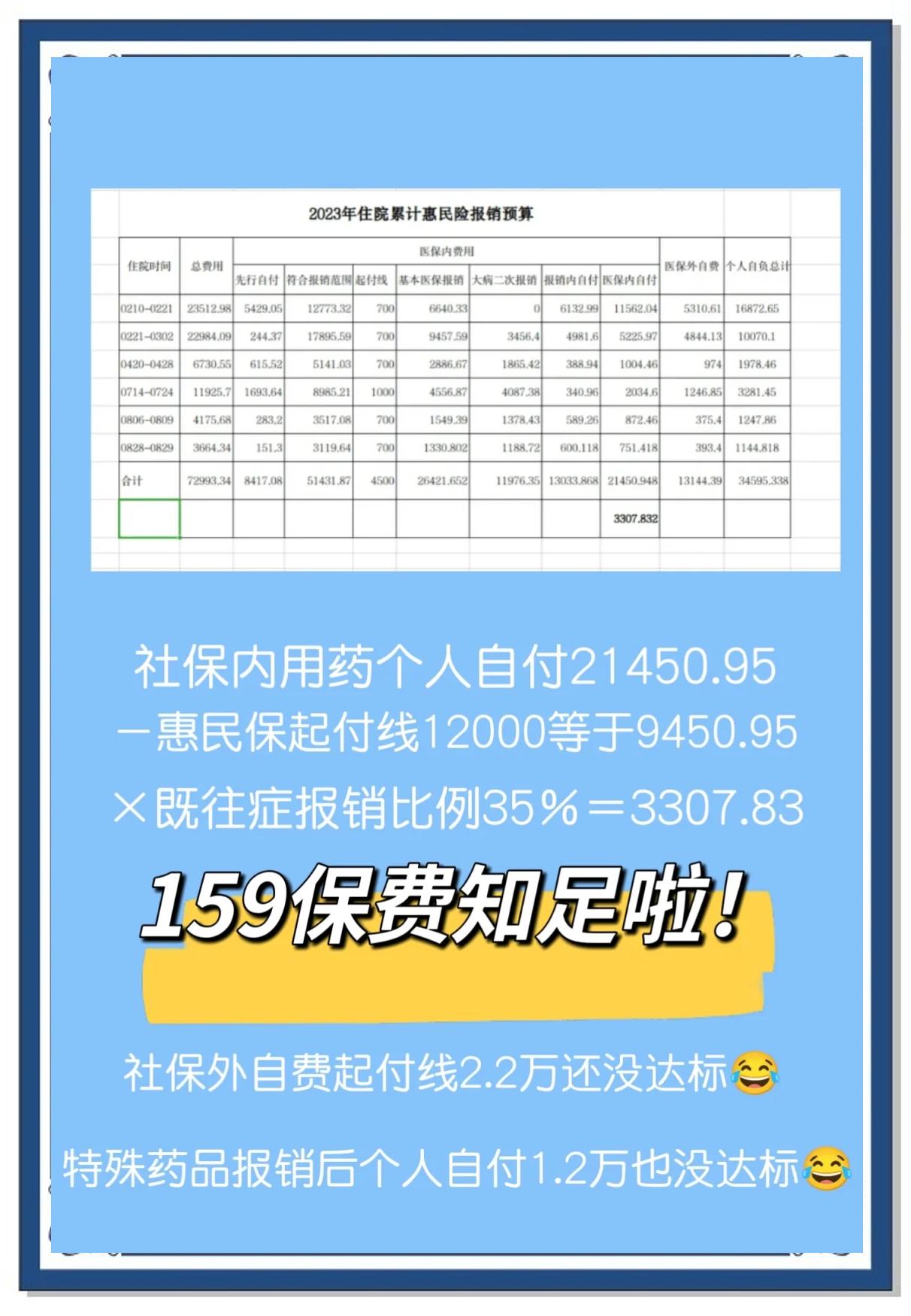 最新惠民保险怎么买方法分析(最方便真实的平湖十堰市惠民保险怎么买方法)