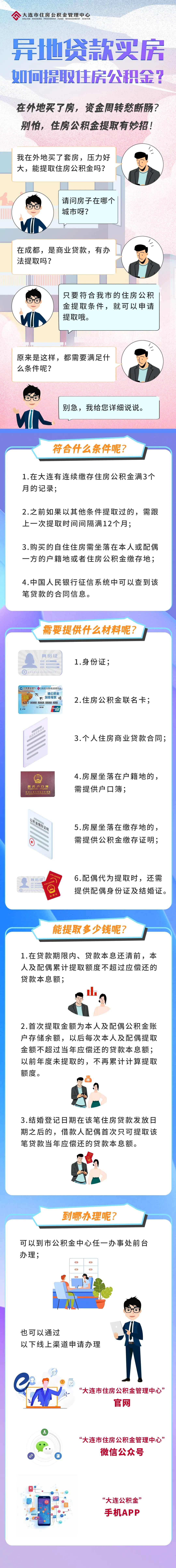最新公积金小额变大额的怎么办理方法分析(最方便真实的平湖公积金大额怎么提取出来方法)