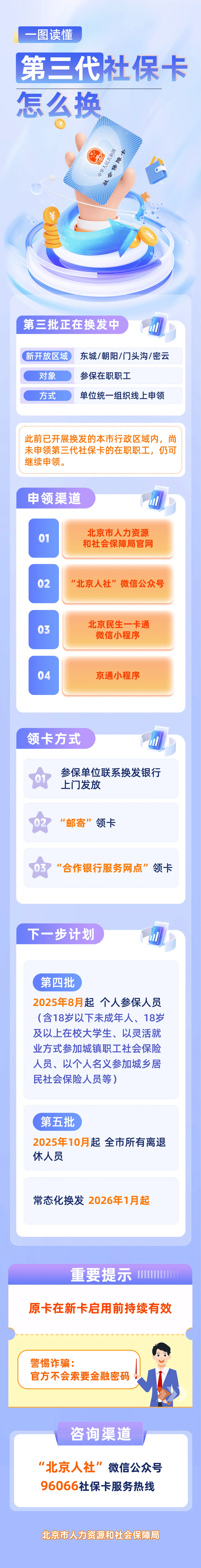 最新社保卡和公积金卡是一张卡吗方法分析(最方便真实的平湖社保卡跟公积金卡方法)