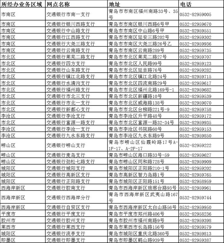 最新惠民保险代扣158方法分析(最方便真实的平湖惠民保险代扣158是什么方法)