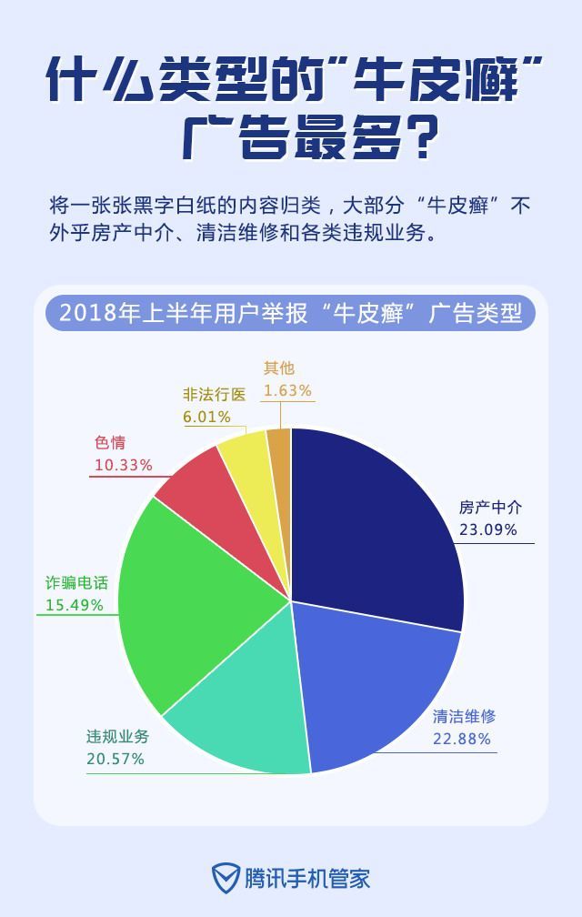 最新谁有公积金套现的联系方式方法分析(最方便真实的平湖住房公积金套现手续费多少方法)
