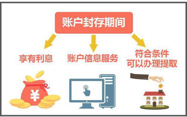 最新公积金卡过期怎么换新卡方法分析(最方便真实的平湖公积金卡有效期到后需要换卡吗?方法)