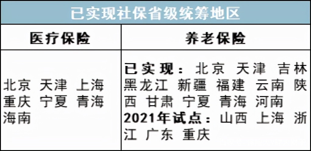最新公积金卡里统筹的钱会过期吗方法分析(最方便真实的平湖关于公积金的统筹,说几句方法)